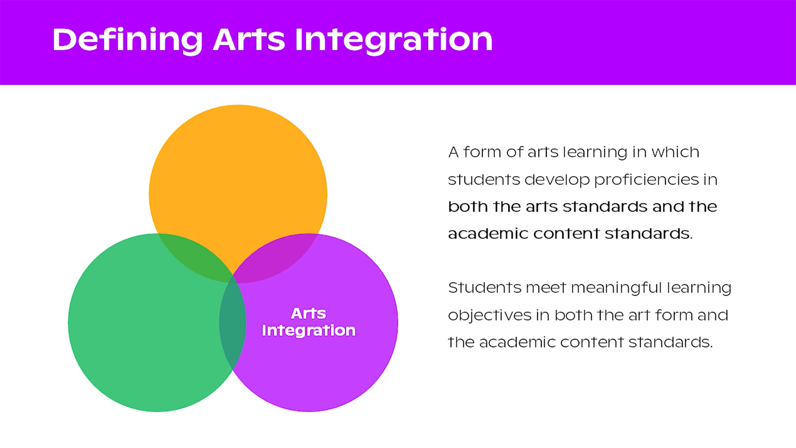 Arts Learning Framework Integration video poster image